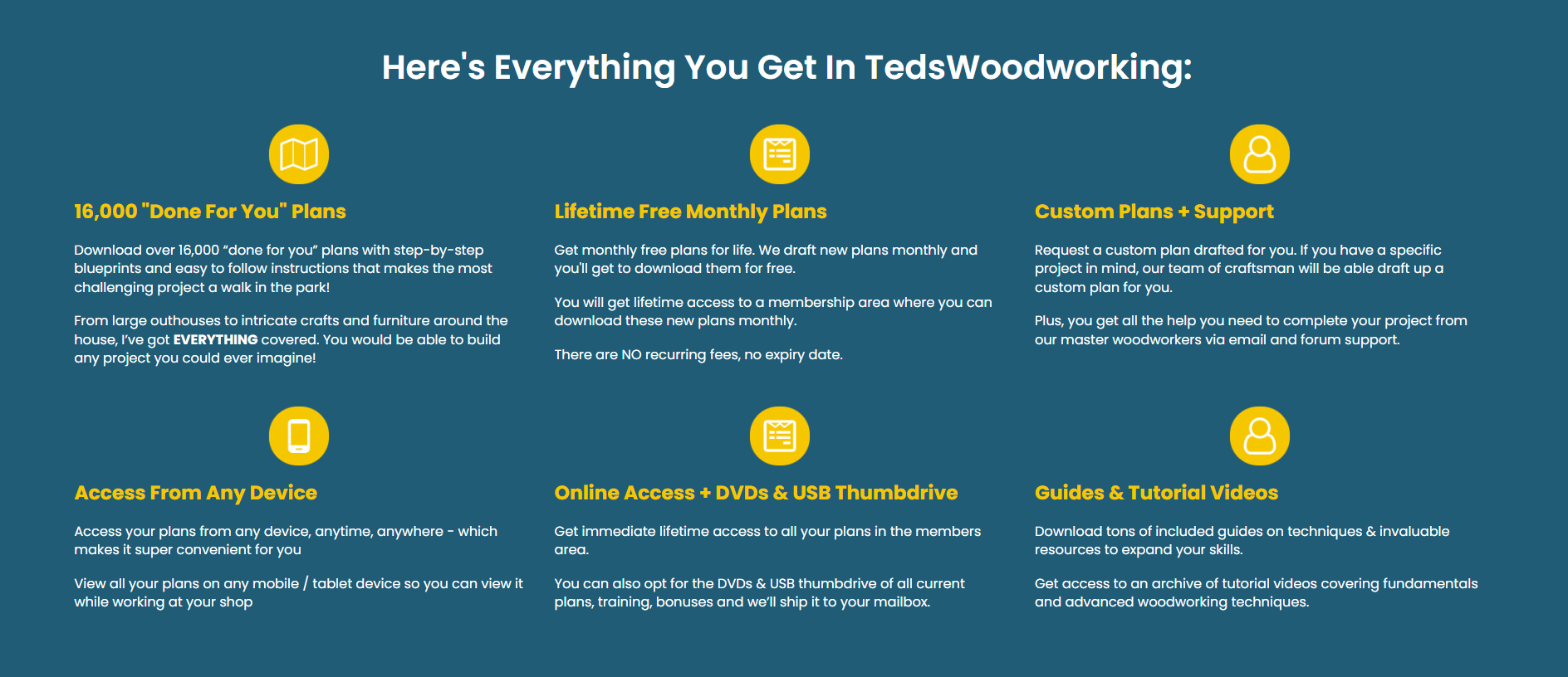 TedsWoodworking